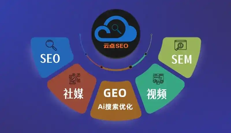 东莞GEO优化：AI智能体时代取代SEO的全新内容优化逻辑