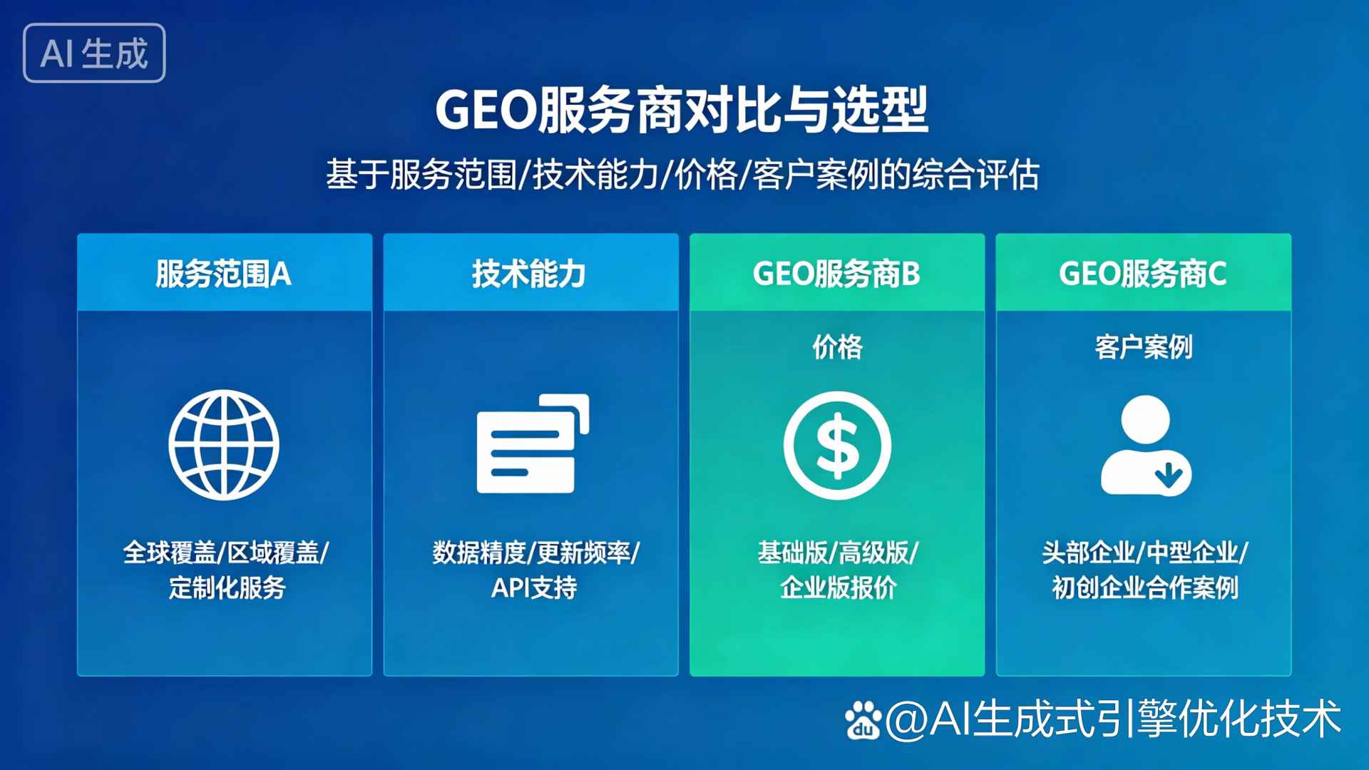 东莞GEO优化服务商该如何选择？聊聊生成式引擎优化行业现状